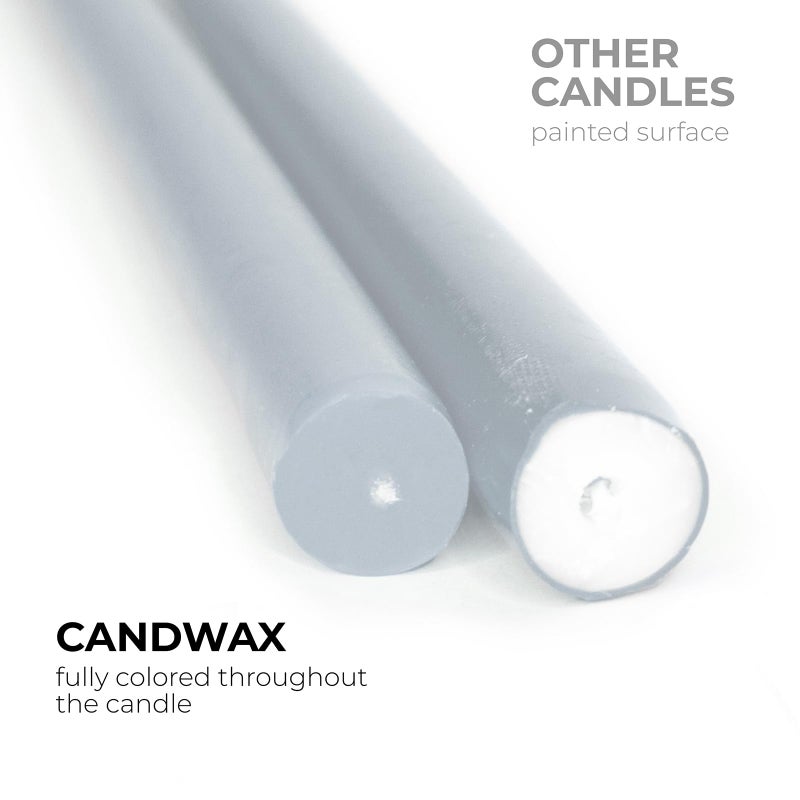 Candwax 10 inch Tapered Candles Set of 12 - Dripless and Unscented Candlesticks - Perfect as Dinner and Household - Light Gray - Image 2
